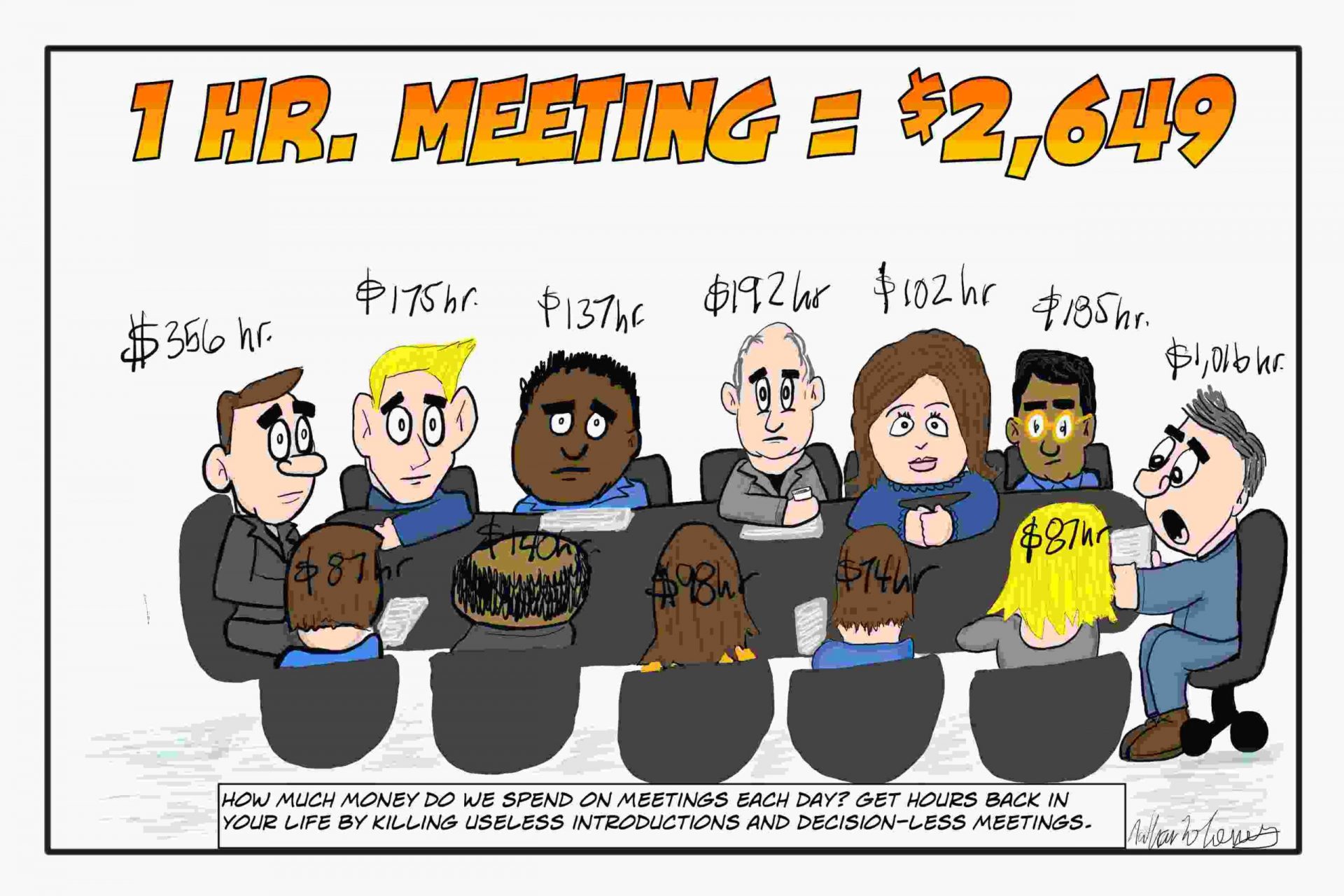 Any meeting is very expensive and can waste time. Office space humor comic.