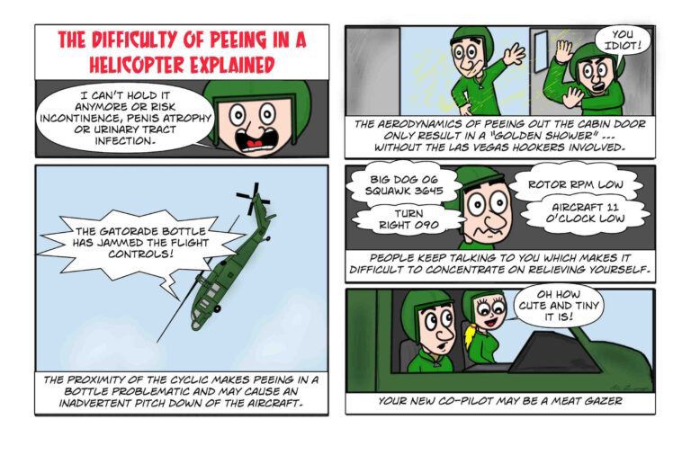 Peeing in a military helicopter is extremely difficult and can lead to a flight mishap.