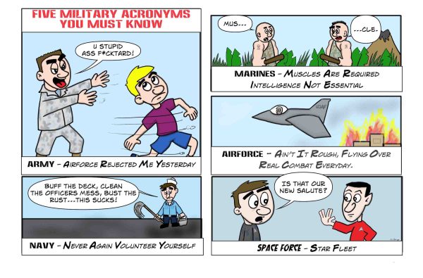There are funny military acronyms about each branch of service.